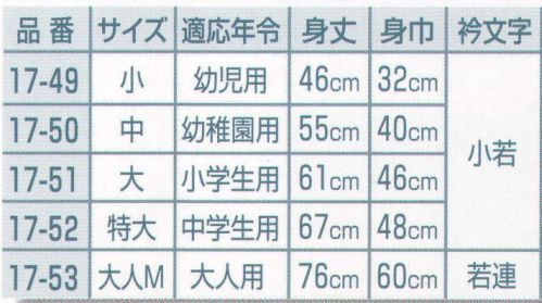 平井旗 17-53 祭袢天 市松に縄柄(ピンク) 大人M 大人用M。※大人L寸はありません。≪袢天の起源≫袢天の起源は江戸中期頃といわれ、江戸の火消し（いろは四十八組）が作られた折背中に家紋の変わりにいろはの一文字を入れ、火事場に向かう雄姿を見て、江戸中の人気の的となった。その後一般市民にも広がり、大棚の使用人がユニフォームとして着たり、様々な職人（大工・左官・醤油・植木・造り酒屋･･･）が衿に職業名を入れて着て、公告宣伝や名刺代わりになっていた。※この商品はご注文後のキャンセル、返品及び交換は出来ませんのでご注意下さい。※なお、この商品のお支払方法は、先振込（代金引換以外）にて承り、ご入金確認後の手配となります。※納期は約2週間程度かかります。予めご了承ください。 サイズ／スペック